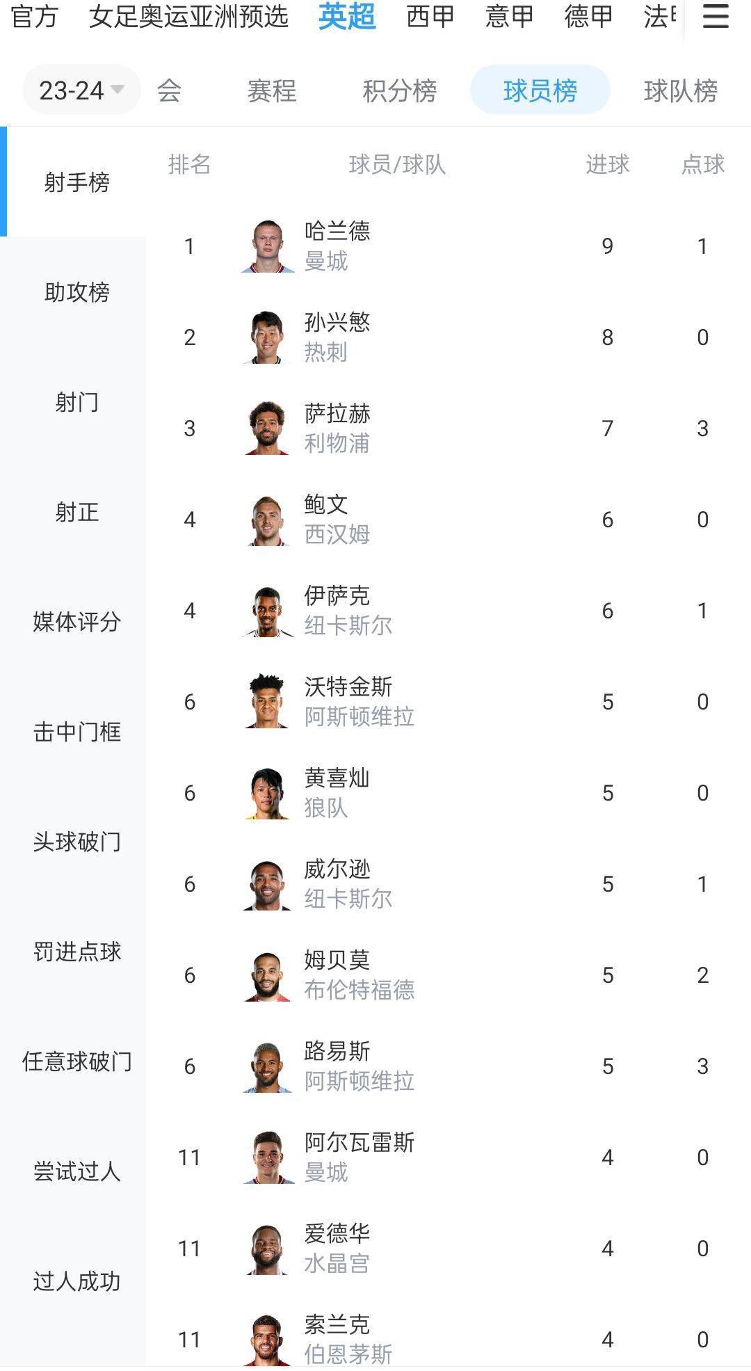 海报上;预售开启四个大字尤其引人注目，观众纷纷表示：;火速买票欢乐过七夕;作为喜剧爱好者我可以！随着电影院复工的消息传来，《我在时间尽头等你》成为第一批重新定档的电影之一，并选在影院正常营业后的第一个情人节上映